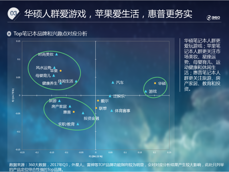 2021笔记本行业报告：再现行业契机