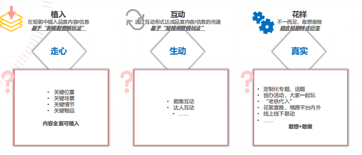因“快”致胜,如何玩转快手短视频营销推广? 因“快”致胜,如何玩转快手短视频营销推广?