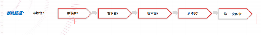 因“快”致胜,如何玩转快手短视频营销推广? 因“快”致胜,如何玩转快手短视频营销推广?