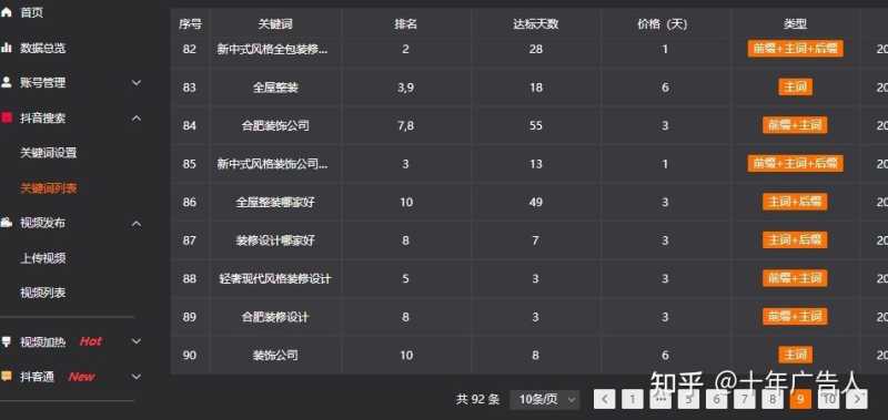 抖音seo|都在这,树品短视频如何高效稳定低成本做抖音搜索 ... 抖音seo|都在这,树品短视频如何高效稳定低成本做抖音搜索 ...