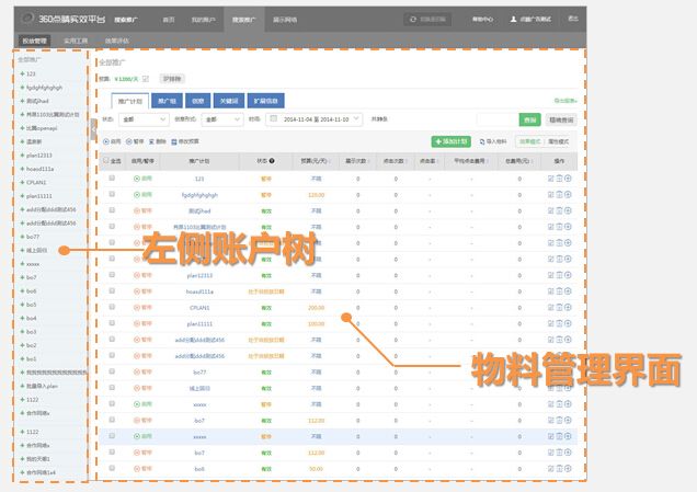 360点睛账户推广如何操作新版账户?一起看看引导界面介绍 360点睛账户推广如何操作新版账户?一起看看引导界面介绍