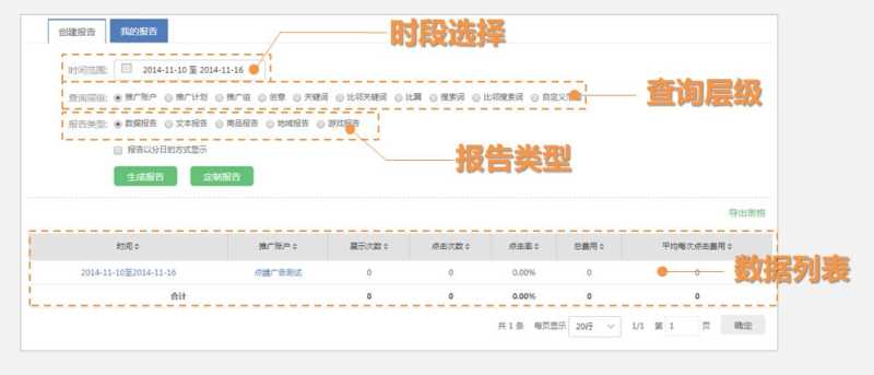 360点睛账户推广如何操作新版账户?一起看看引导界面介绍 360点睛账户推广如何操作新版账户?一起看看引导界面介绍