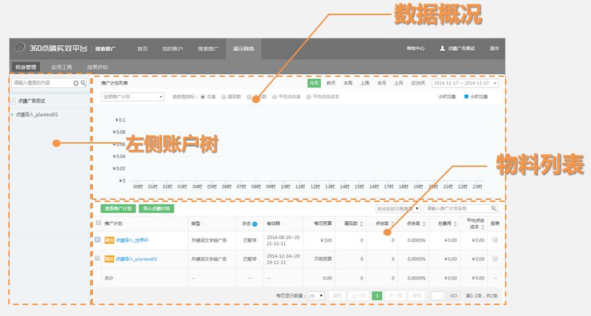 360点睛账户推广如何操作新版账户?一起看看引导界面介绍 360点睛账户推广如何操作新版账户?一起看看引导界面介绍