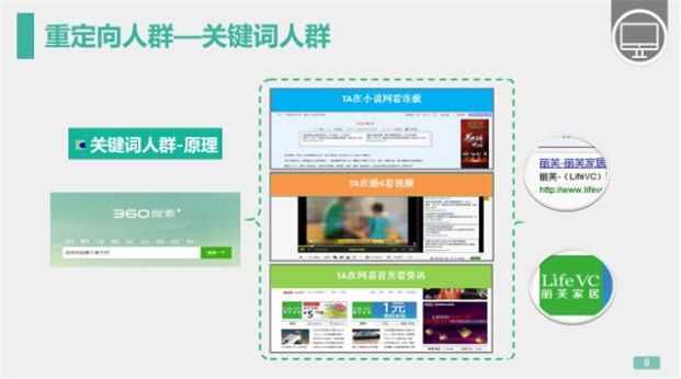 360网站推广有用吗?初级优化6-展示广告人群管理 360网站推广有用吗?初级优化6-展示广告人群管理