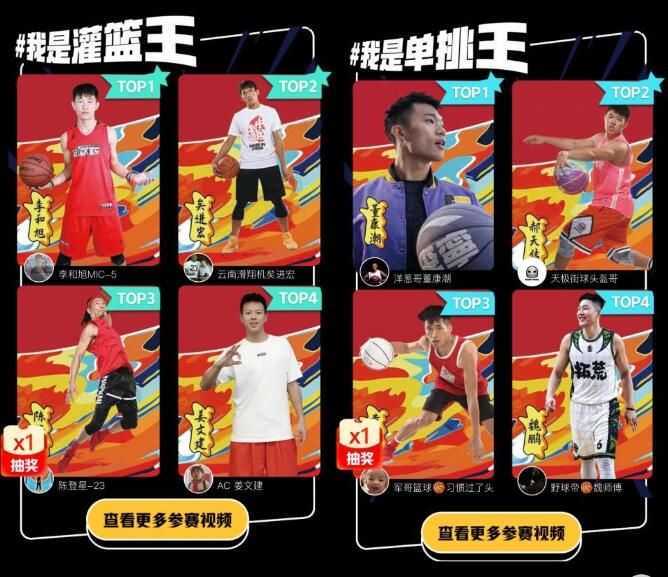 快手广告强势助力掀起全民篮球热潮,线上赋能品牌“高配”营销 快手广告强势助力掀起全民篮球热潮,线上赋能品牌“高配”营销