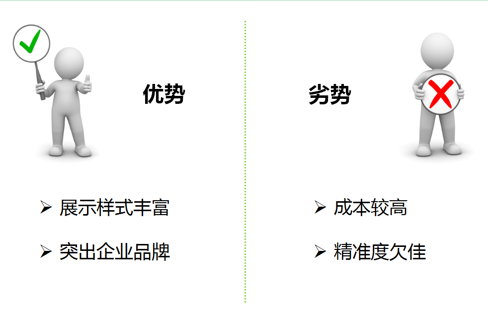 360推广系列培训之视频改变营销 360推广系列培训之视频改变营销