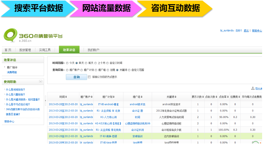 360推广系列培训之视频改变营销 360推广系列培训之视频改变营销