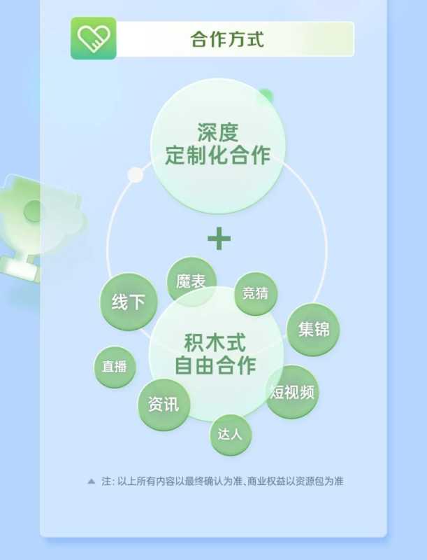 快手超级IP推介,打造品牌内容快手短视频广告营销新主场 快手超级IP推介,打造品牌内容快手短视频广告营销新主场