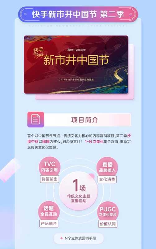 快手超级IP推介,打造品牌内容快手短视频广告营销新主场 快手超级IP推介,打造品牌内容快手短视频广告营销新主场