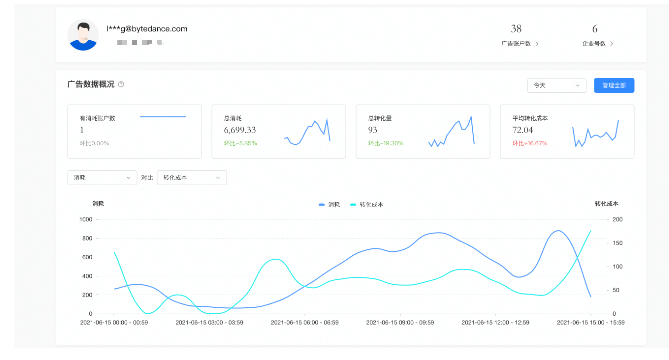 快手广告推广:如何快速联动企业号/快手号-广告管理？[NO.2]
