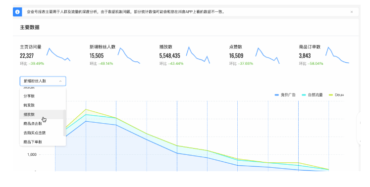 快手广告推广:如何快速联动企业号/快手号-广告管理？[NO.2]