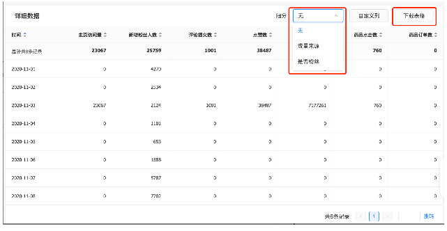 快手广告推广:如何快速联动企业号/快手号-广告管理？[NO.2]