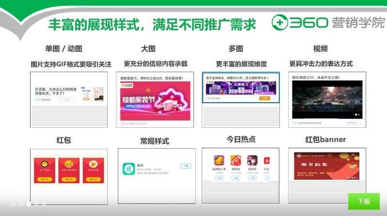 360移动推广-丰富的广告样式,实现大量曝光 360移动推广-丰富的广告样式,实现大量曝光