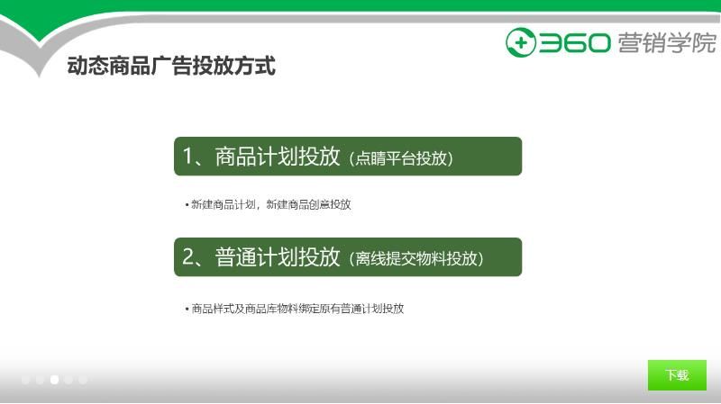 360动态商品广告-长尾流量扩充,提高转化率 360动态商品广告-长尾流量扩充,提高转化率