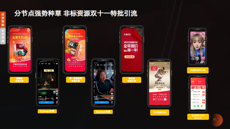 品效合一双擎引爆尾款人的双“节”棍 | 快手短视频广告平台 品效合一双擎引爆尾款人的双“节”棍 | 快手短视频广告平台