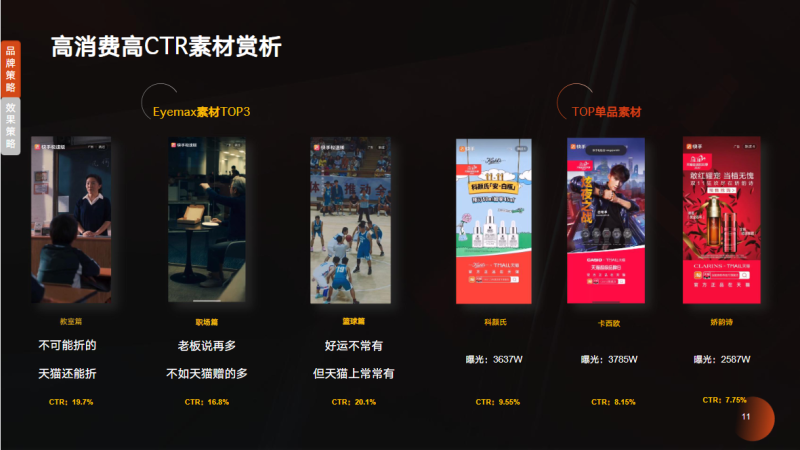 品效合一双擎引爆尾款人的双“节”棍 | 快手短视频广告平台 品效合一双擎引爆尾款人的双“节”棍 | 快手短视频广告平台