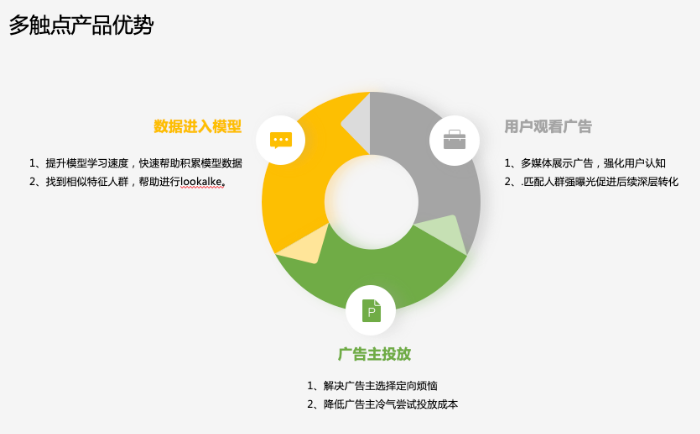 沪上阿姨鲜果茶:新茶饮赛道的全域实践,从微信小程序点单开始 沪上阿姨鲜果茶:新茶饮赛道的全域实践,从微信小程序点单开始