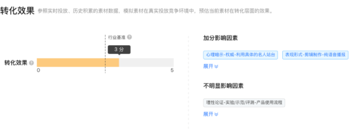 快手广告投前预估操作手册 | 快手广告开户后台 快手广告投前预估操作手册 | 快手广告开户后台