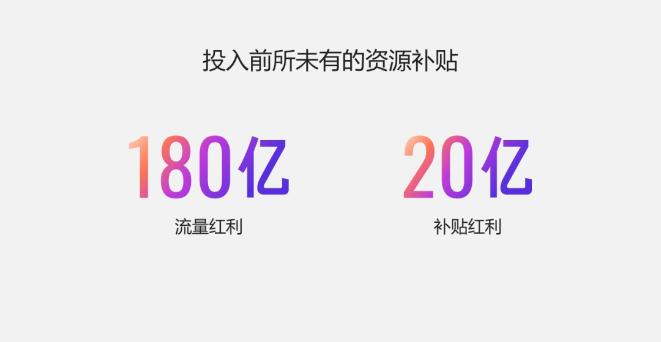 快手广告举办双11商家大会,180亿流量+20亿补贴红利 快手广告举办双11商家大会,180亿流量+20亿补贴红利