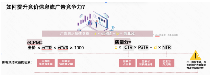APP下载类全流程指南(下)|快手广告开户 APP下载类全流程指南(下)|快手广告开户