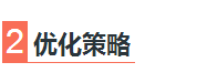 360实效营销旅游机票SEM优化实例 360实效营销旅游机票SEM优化实例