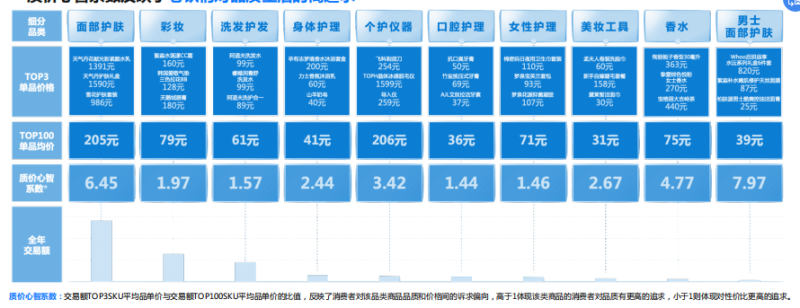 快手广告营销：淘系商家快手信息流投放指导通案《NO.1》