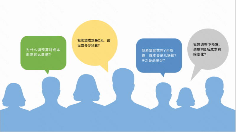 MCB最大转化 起量神器 | 快手广告投放 MCB最大转化 起量神器 | 快手广告投放