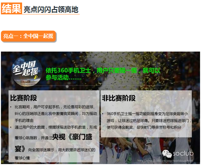 360广告平台:疯狂世界杯,看360如何放大招抢占山头 360广告平台:疯狂世界杯,看360如何放大招抢占山头