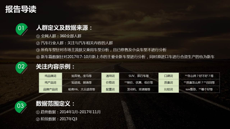 360推广的汽车行业数据报告 360推广的汽车行业数据报告