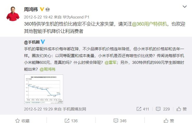 你360现在跑婚纱有户吗？知道360代理商电话是多少吗？