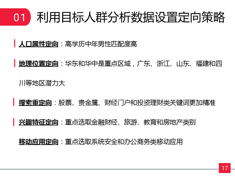 360账户如何定位贵金属消费人群！360搜索开户价格是多少呢？