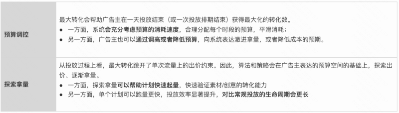 大健康行业素材风向标-6月 | 快手营销平台 大健康行业素材风向标-6月 | 快手营销平台