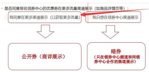 拼多多领券中心流量揭秘:如何利用领券中心吸引大量流量? 拼多多领券中心流量揭秘:如何利用领券中心吸引大量流量?
