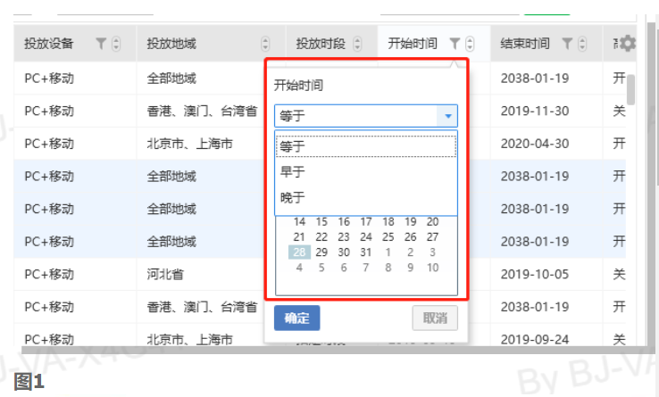 【360搜索推广】点睛客户端V2.1.1.0上线通知 【360搜索推广】点睛客户端V2.1.1.0上线通知