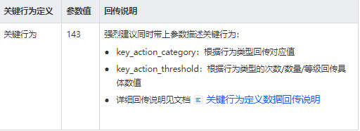 快手广告产品说明:关键行为出价 | 快手广告投放平台 快手广告产品说明:关键行为出价 | 快手广告投放平台