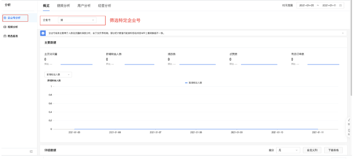 【磁力纵横】用户手册:数据分析 【磁力纵横】用户手册:数据分析