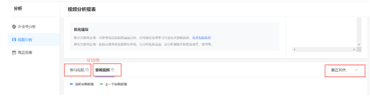 【磁力纵横】用户手册:数据分析 【磁力纵横】用户手册:数据分析