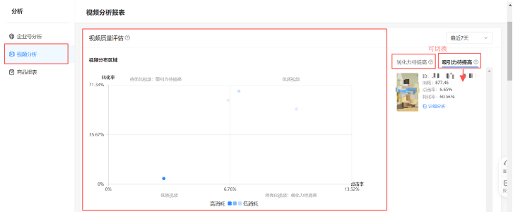 【磁力纵横】用户手册:数据分析 【磁力纵横】用户手册:数据分析
