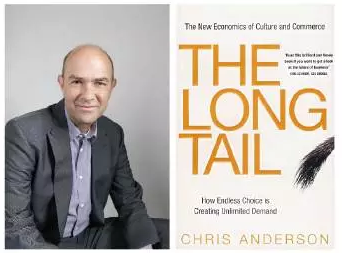 长尾理论在计划层级的应用,360广告怎么做! 长尾理论在计划层级的应用,360广告怎么做!