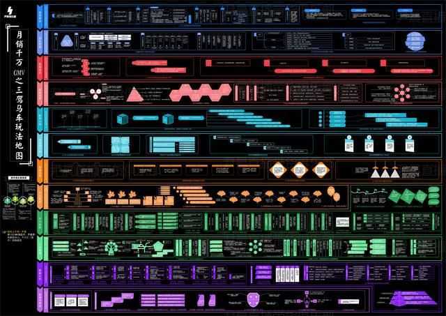 从0到1,如何吃到抖音直播红利? 从0到1,如何吃到抖音直播红利?