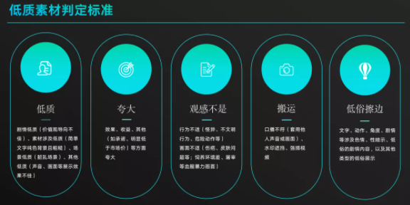 金融行业快手广告10月风向标|大盘消耗趋稳,跑量素材和低质素材经验总结 金融行业快手广告10月风向标|大盘消耗趋稳,跑量素材和低质素材经验总结