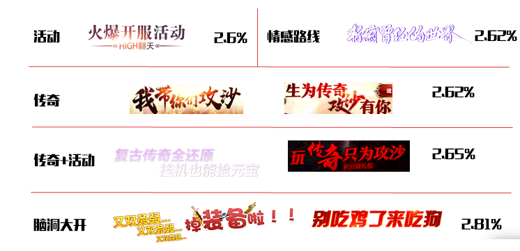 快手广告--不一样的广告创意