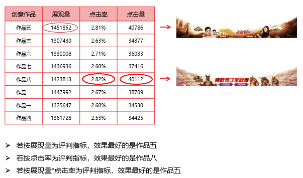 快手广告--不一样的广告创意