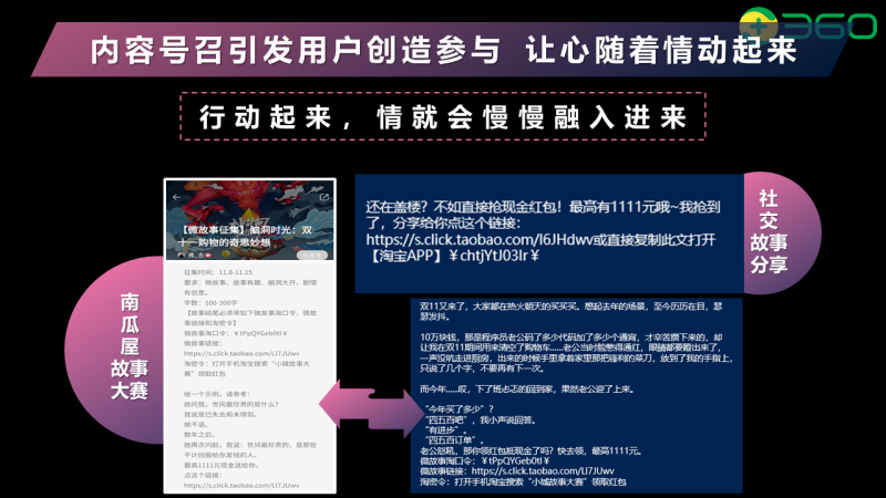 360推广投放“赢心”三部曲,攻克360用户的心房! 360推广投放“赢心”三部曲,攻克360用户的心房!