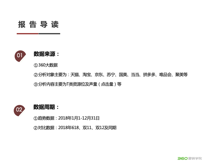 360搜索引擎广告投放电商行业营销宝典(重大节点+TOP资源) 360搜索引擎广告投放电商行业营销宝典(重大节点+TOP资源)