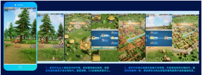 游戏行业的快手广告账户如何运营? 游戏行业的快手广告账户如何运营?