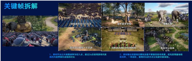 游戏行业的快手广告账户如何运营? 游戏行业的快手广告账户如何运营?