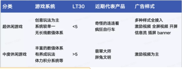快手投放游戏广告的策略有哪些? 快手投放游戏广告的策略有哪些?