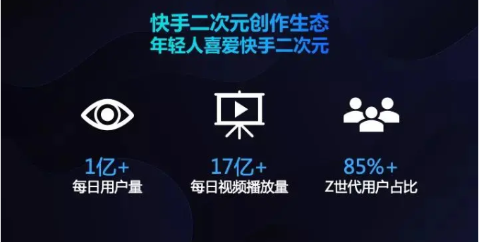 游戏行业怎样在快手短视频平台实现推广营销? 游戏行业怎样在快手短视频平台实现推广营销?