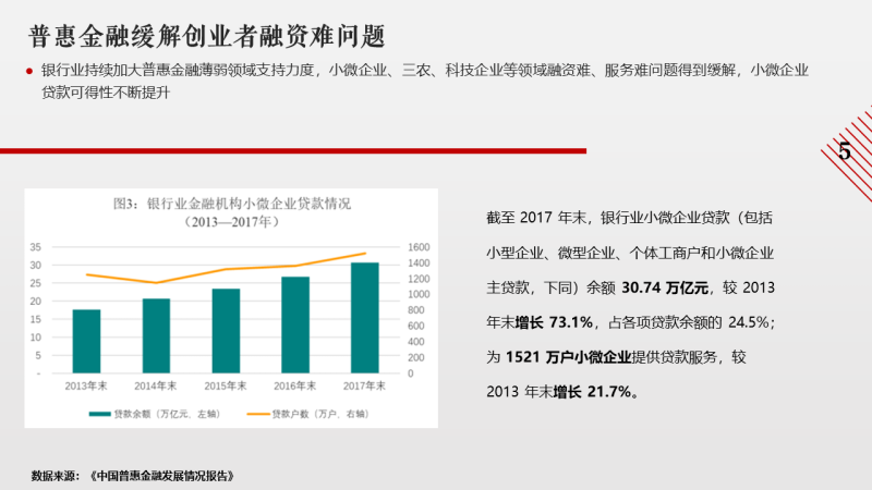 360搜索推广怎么样招商行业研究报告:红蓝海交织时代如何破局? 360搜索推广怎么样招商行业研究报告:红蓝海交织时代如何破局?